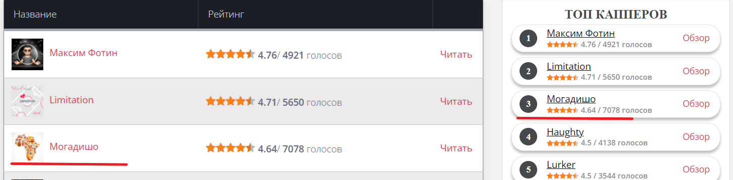 Претория смена названий