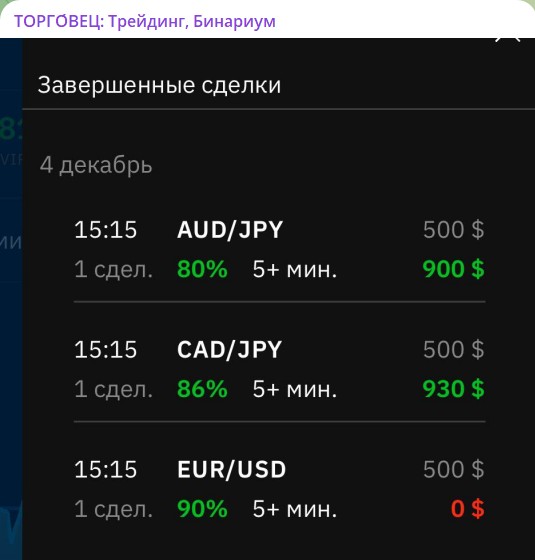 Торговец Андрей Косенко Завершенные сделки