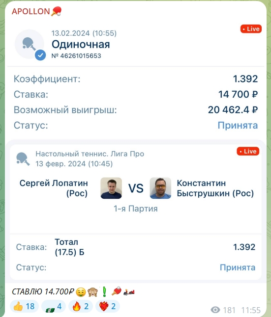 APOLLON ставки