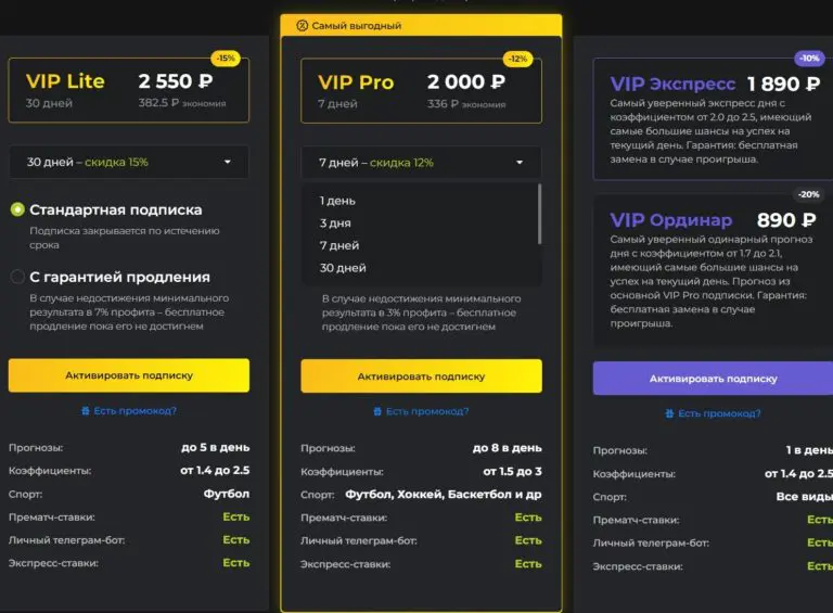 BETS-PRO.RU цены