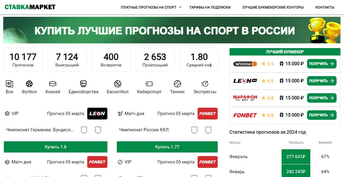 Ставка Маркет