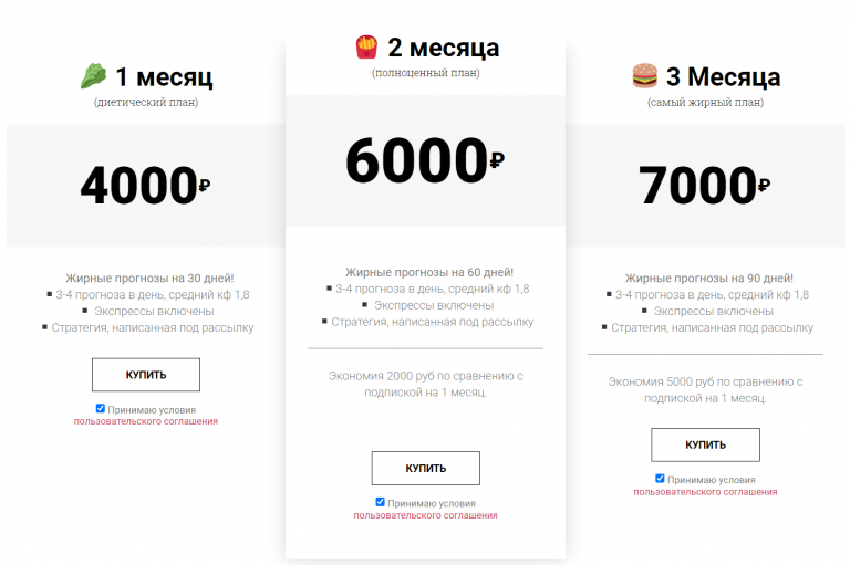 Жирный Каппер прайс